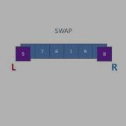 Quicksort 2 Alternative Algorithm