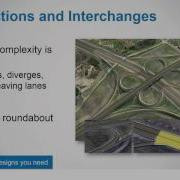 What S New In InfraWorks 360