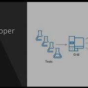 Run Parallel Tests Using UFT Developer Grid