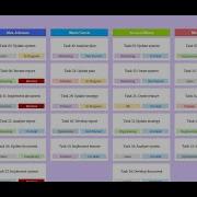 Google Sheets Advanced Task And Project Manager