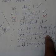 20 Method Overloading In Java