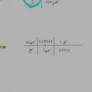 Positive Physics Embedded Math With Extrapolation