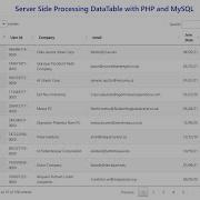 DataTables Server Side Processing With PHP And MySQL