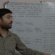 Lecture On A Book Loop Quantum Gravity For Everyone A Compilation