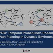 IROS 2022 T PRM Temporal Probabilistic Roadmap For Path Planning In Dynamic Environments
