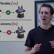 Variables Vs Constants Beginning Programming With IOS 11 Swift 4 And Xcode 9