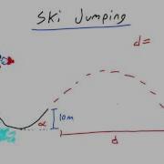Ski Jumping Intro To Physics