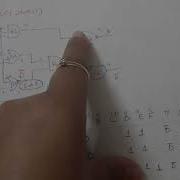 D Algorithm Part3