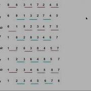 Odd Even Sort Algorithm