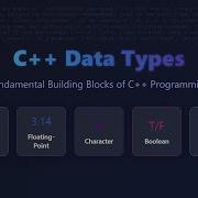 C Data Types Explained For Beginners Int Float Bool Void More