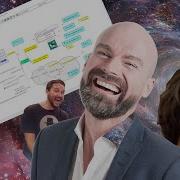 Map Your Mind With Freeplane Free Mindmapping Software