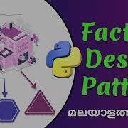 Factory Design Pattern Using Python Simplifying Dynamic Shape Creation Malayalam Python