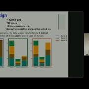 Improved Normalization Of The Nanostring NCounter Gene Expression Data