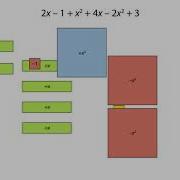 Using Algebra Tiles Simplifying Expressions By Collecting Like Terms