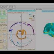 Intersections Of Two Parametric Surfaces