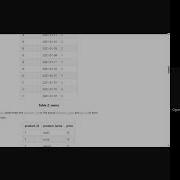 SQL Workshop Session 8