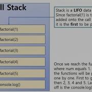 Stack Space In Recursion