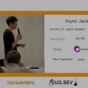 Максим Коновалов Java Messaging с помощью AMQP и RabbitMQ ч 1