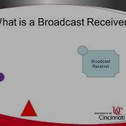 Broadcast Receiver Code Example And Demonstration