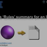Create A Rules Summary Report For An ITX Map Source File