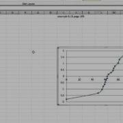 Normal Probability Plot