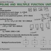 Speed Up Example Pipeline And Vector Processing Computer Organization And Architecture
