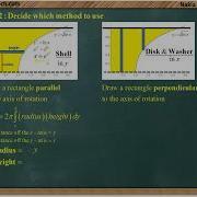 Volume By Revolution Shell Method Example 3