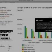 Embedding A Visualization