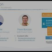 SQL Server Performance Monitoring Webinar