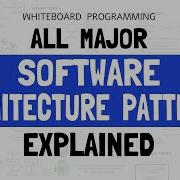 All Major Software Architecture Patterns Explained In 7 Minutes Meaning Design Models Examples