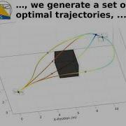 Fast Time Optimal Avoidance Of Moving Obstacles For High Speed MAV Flight