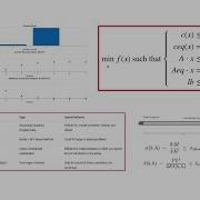 Решение задач ограниченной оптимизации с использованием Fmincon в MATLAB