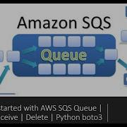 Getting Started With AWS SQS Queue Send Receive Delete Python Boto3