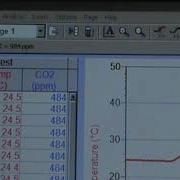 Using Logger Pro Software