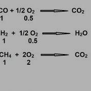 Theoretical Air Calculation
