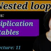 Python Lect 11 Python Loops Part 3 Nested Loops And Problem Solving