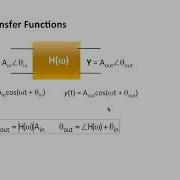 2 4 Frequency Response Linear Linear Circuits 2 AC Analysis