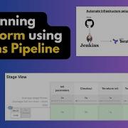 Автоматизация инфраструктуры с помощью Jenkins запуск скриптов Terraform с использованием Jenkin