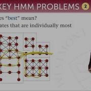 Hidden Markov Models 11 The Viterbi Algorithm