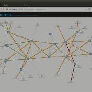 Demo DDoS In Software Defined Networks