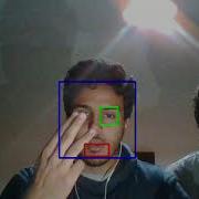 Viola Jones Haar Cascade Algorithm Face Eyes Smile Detection Using OpenCV2 In Python
