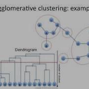 Agglomerative Clustering How It Works