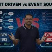 Master System Design Event Driven Vs Event Sourcing Examples Interview Prep