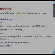 PHP Strings And String Functions