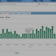 Projects In Data Mining Thesis In Data Mining Code Projects In Data Mining