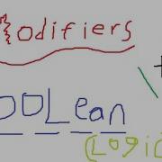 Java Basics Modifiers And Boolean Logic