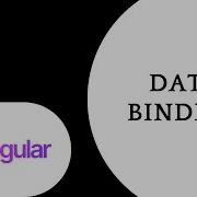 Data Binding In Angular 18 String Interpolation Property Event Binding And Two Way Binding
