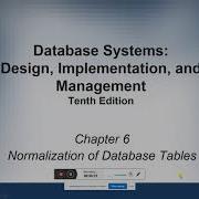 Normalization Of Database Tables Part 1