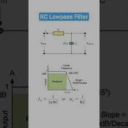Passive Filters RC Lowpass Filter