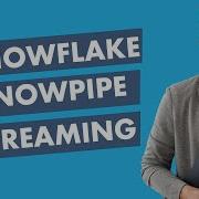 Snowflake Snowpipe Потоковая передача данных Snowpipe Коннектор Snowflake для Kafka Примеры